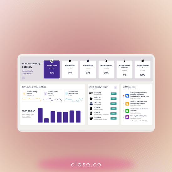 FreeCrosslister CLOSO
